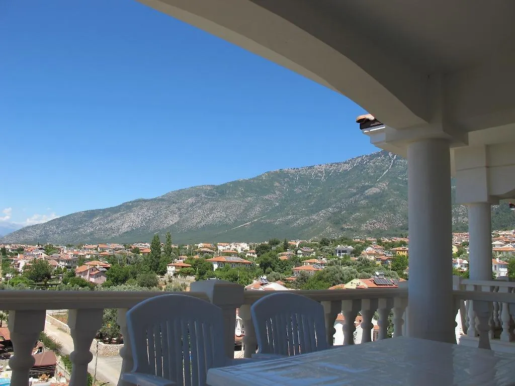 Thera Homes Th18 Oludeniz Turkey
